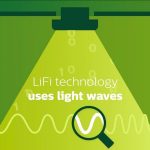 lampu yang bisa pancarkan koneksi internet