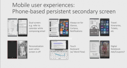 Microsoft Akan Buat Layar Smartphone Kedua di Flip Cover