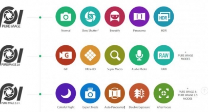 Inilah Teknologi Pure Image Kamera OPPO