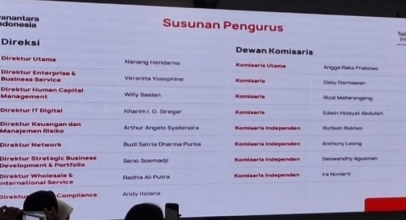 Akhirnya Telkom-1 Kembali ke Orang Telkom