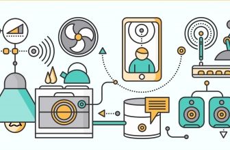 Perangkat IoT makin Unik dan Menarik