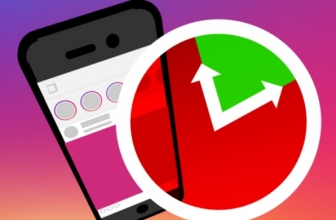 Tips XL: Waktu Tepat untuk Posting di 5 Media Sosial