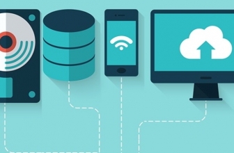 Dampak Sosial Hadirnya IoT