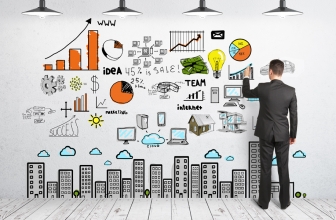 Gaya Bisnis Startup Teknologi