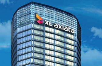 Berita XL: XL Axiata Raih Juara 1 HR Excellence Awards 2019