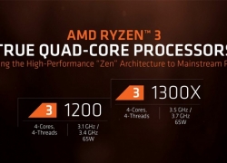 AMD Luncurkan Seri Prosesor Desktop Ryzen 3