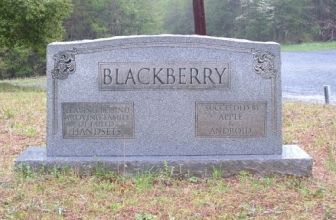 BlackBerry Tutup