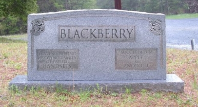 BlackBerry Tutup