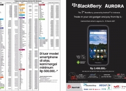 Buruan, Tukar Hape Lama dengan BlackBerry Aurora