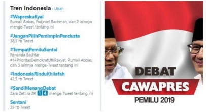 Debat Cawapres 2019 Ramaikan Linimasa Twitter