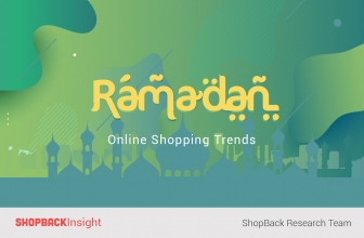 Tren Belanja Online Selama Ramadan