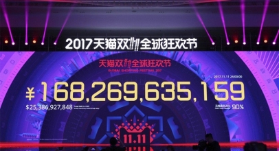 Alibaba Kembali Akan Gelar Festival Belanja “Hari Jomblo”