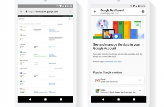 Kini Lebih Mudah Atur Privasi di Google Dashboard Baru