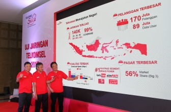 Siaga Telkomsel 2017, Siapkan Layanan pada 312 Jalur Mudik dan 526 Lokasi Wisata
