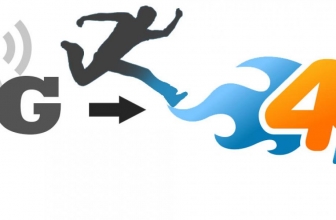 Cara SINYAL Menguji Jaringan 4G di Jakarta