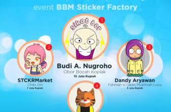 4 Kreator Muda Indonesia Menangkan BBM Sticker Contest