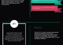 Infografis