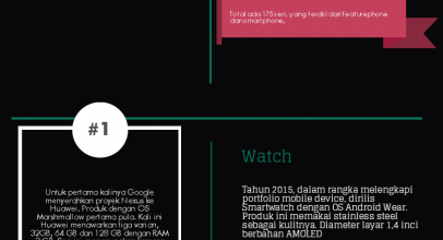Infografis