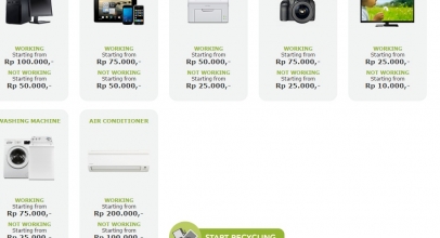 Bikin Barang Usang Jadi Uang
