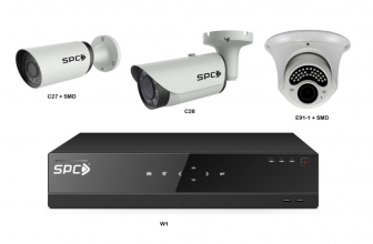 SPC Siapkan Keamanan Rumah dan Kantor dengan Teknologi  CCTV