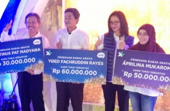 Siswa SMP Asal Cirebon Diganjar 400 Juta oleh XL Axiata