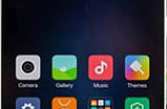 Xiaomi Mini, Tetap Maksi Fungsi