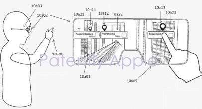 Apple Rancang Berbagai Fitur Canggih Pada Kacamata Pintar AR
