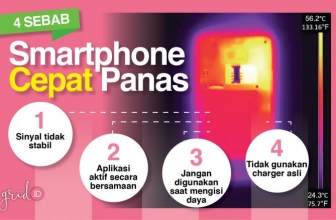 Ini Dia, 4 Hal yang Bikin Hape Panas!