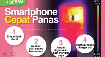 Ini Dia, 4 Hal yang Bikin Hape Panas!