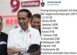 Tagar #UninstallBukalapak dan #BoikotBukalapak Jadi Trending Topic di Twitter