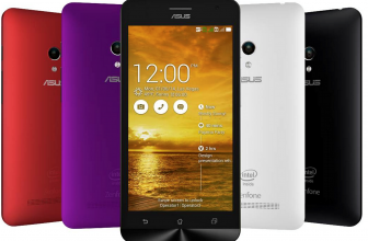 Asus Zenfone C, Eksistensi Simbol Kelas Bawah