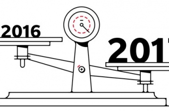 Penjualan OnePlus 2017 Meningkat 2x Lipat