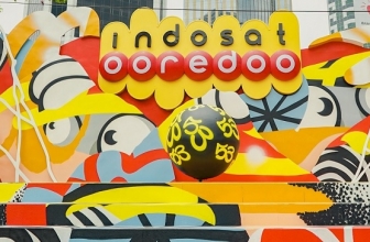 Kinerja Indosat Ooredoo 2020