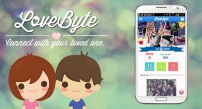 LoveByte, Lebih Intim dengan Pasangan