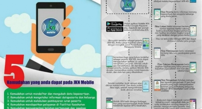 Aplikasi Mobile JKN, Praktis Urus BPJS Secara Online