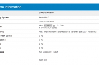 Oppo F3 akan Pakai RAM 4 GB dan Layar 5,5 inch