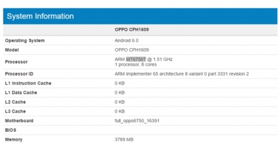 Oppo F3 akan Pakai RAM 4 GB dan Layar 5,5 inch