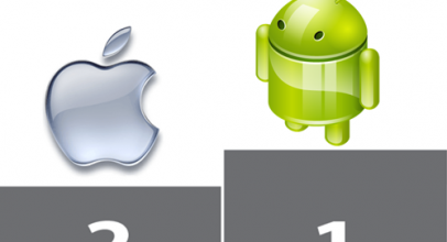 Android Menang Mutlak Versus iOS