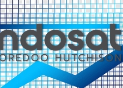 Pendapatan Indosat Ooredoo Pra Merger 2021 Tembus Rp 31,38 Triliun