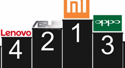 Konsumen Lebih Ingin Beli Xiaomi