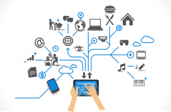 Produk-Produk IoT di Genggaman Anda