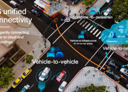 Groupe PSA dan Qualcomm Uji Coba Peningkatan C-V2X