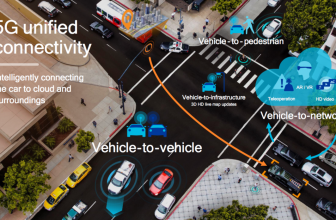 Groupe PSA dan Qualcomm Uji Coba Peningkatan C-V2X