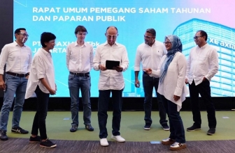 Performa XL Axiata Tahun 2020 Positif
