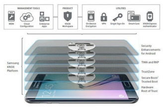 Samsung Tawarkan Hadiah $200.000 Pada Mobile Security Rewards Program