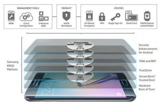 Samsung Tawarkan Hadiah $200.000 Pada Mobile Security Rewards Program