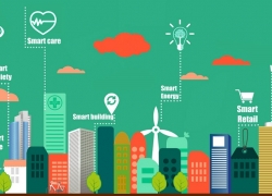 Indosat Ooredoo Dukung Lagi Lahirnya Smart City