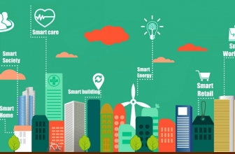 Indosat Ooredoo Dukung Lagi Lahirnya Smart City