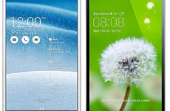 Asus Fonepad 8 VS Huawei MediaPad M1
