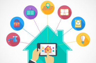 10 Perangkat IoT  Unik